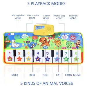 Music Piano Keyboard Dance Mat Playmat Large Size Multi-function Kids Dance Blanket Educational Toy Gift