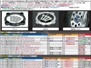 Takegawa HUB RING (BLACK) FOR ALUMINUM WHEEL 06100007